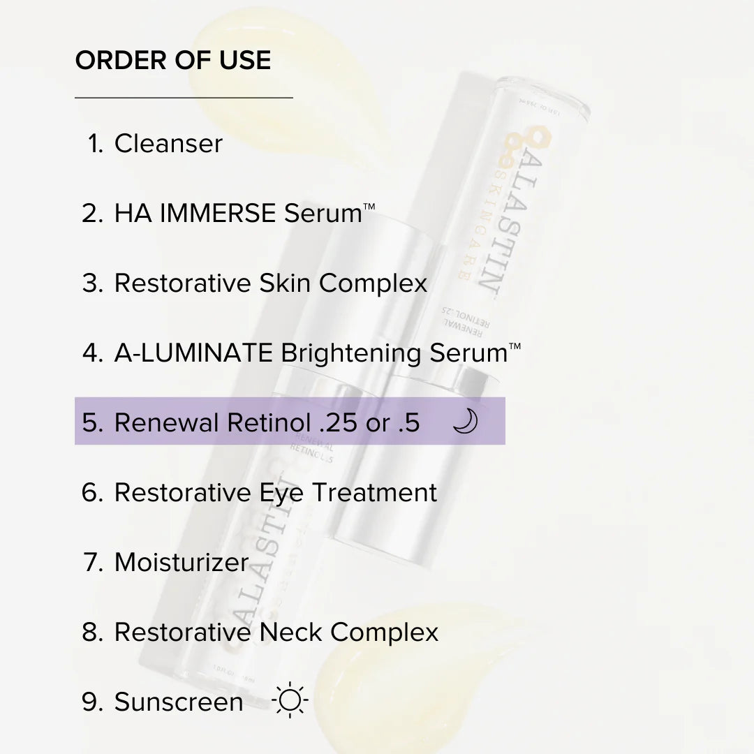 Alastin Renewal Retinol .5