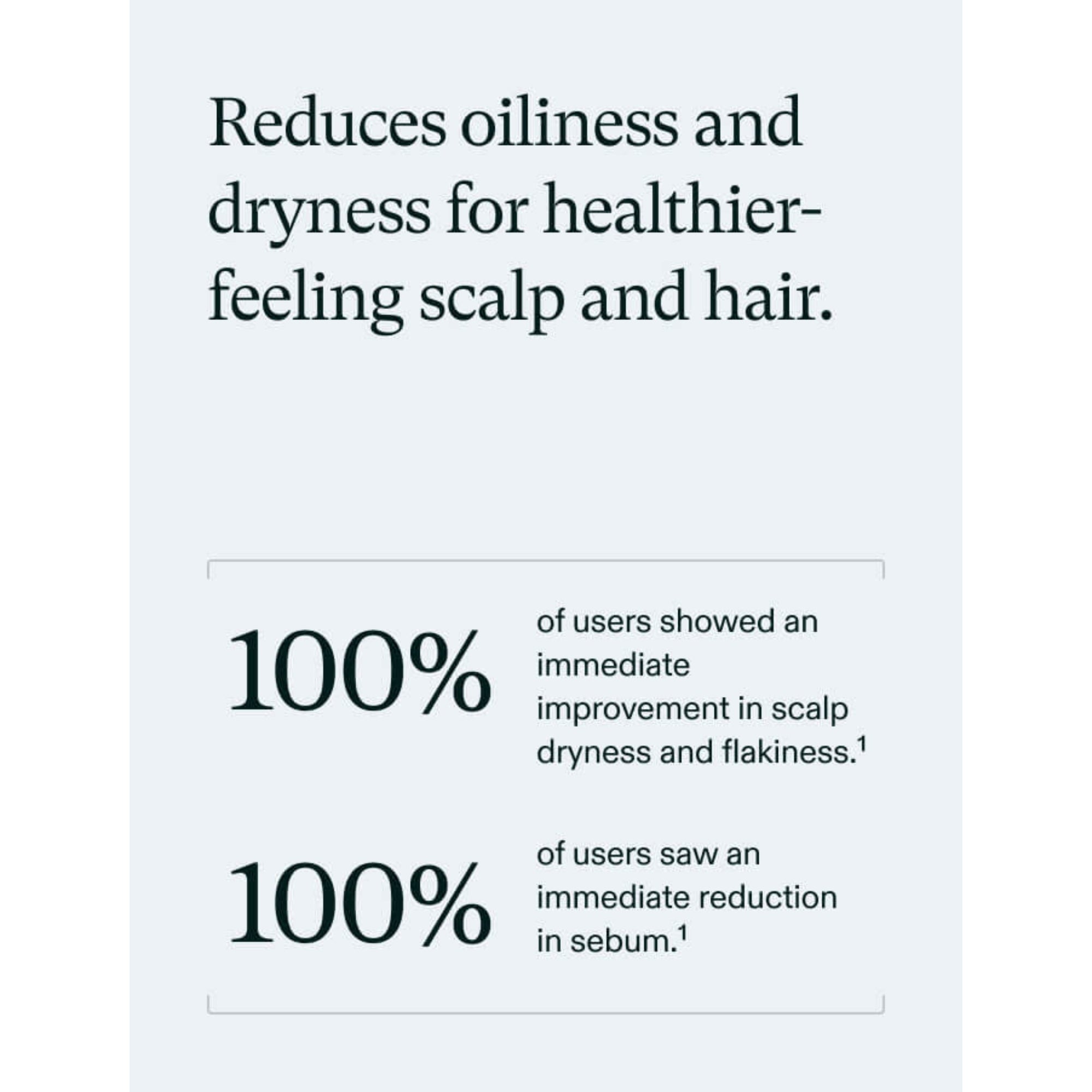 Nutrafol Root Purifier Scalp Microbiome Shampoo
