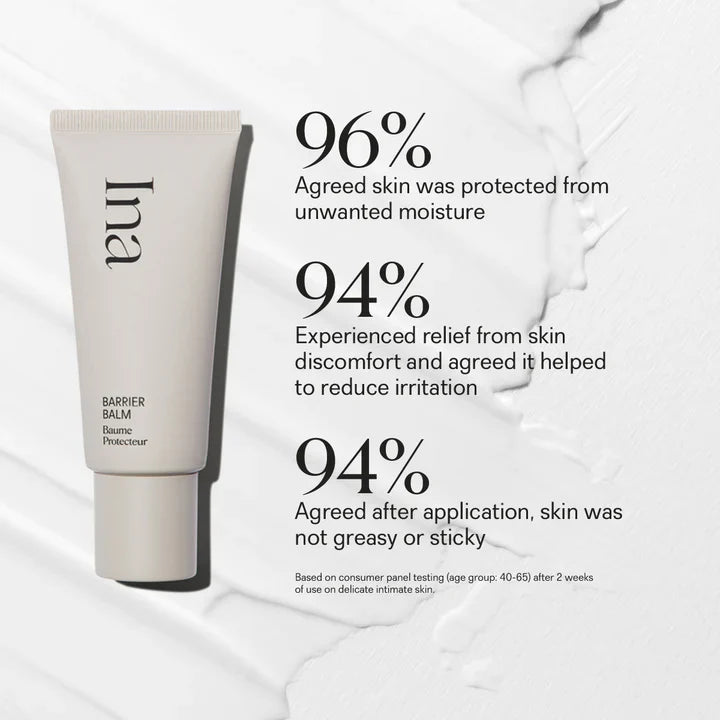 Ina Barrier Balm