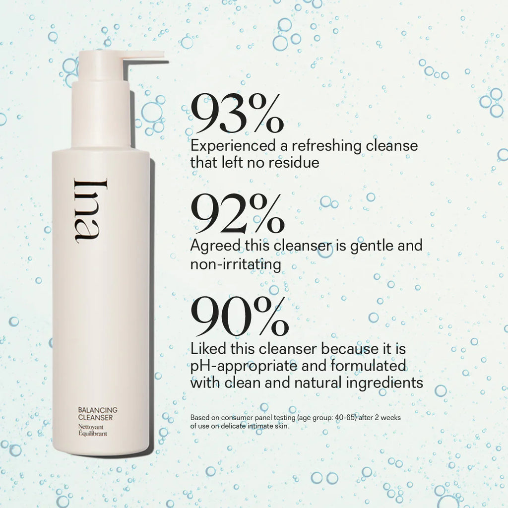 Ina Balancing Intimate Cleanser