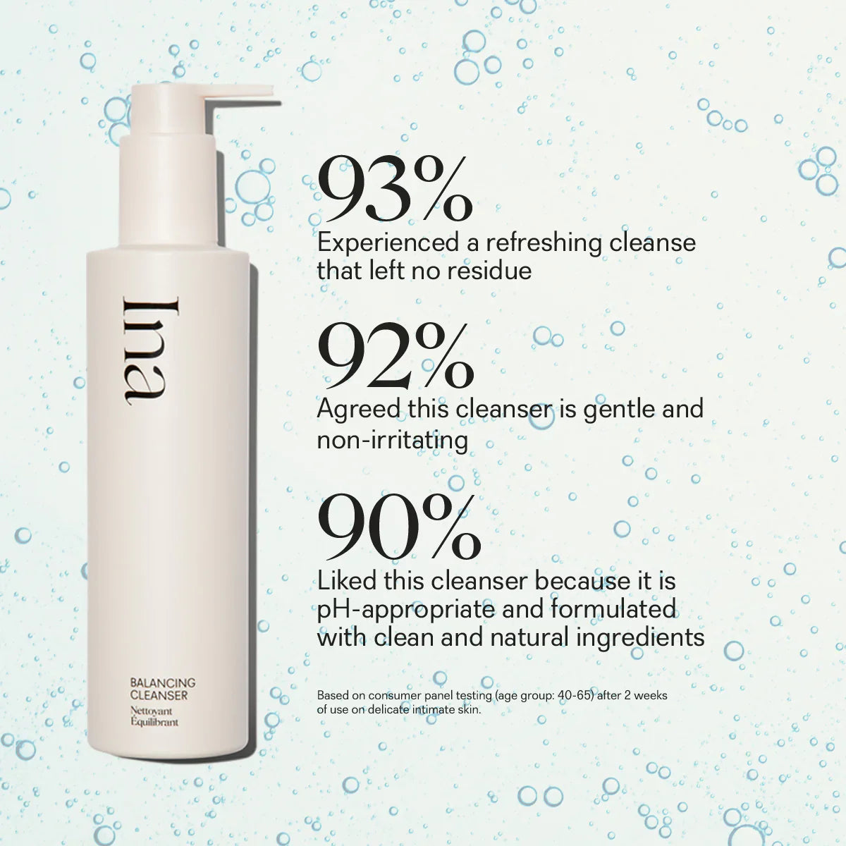 Ina Balancing Intimate Cleanser