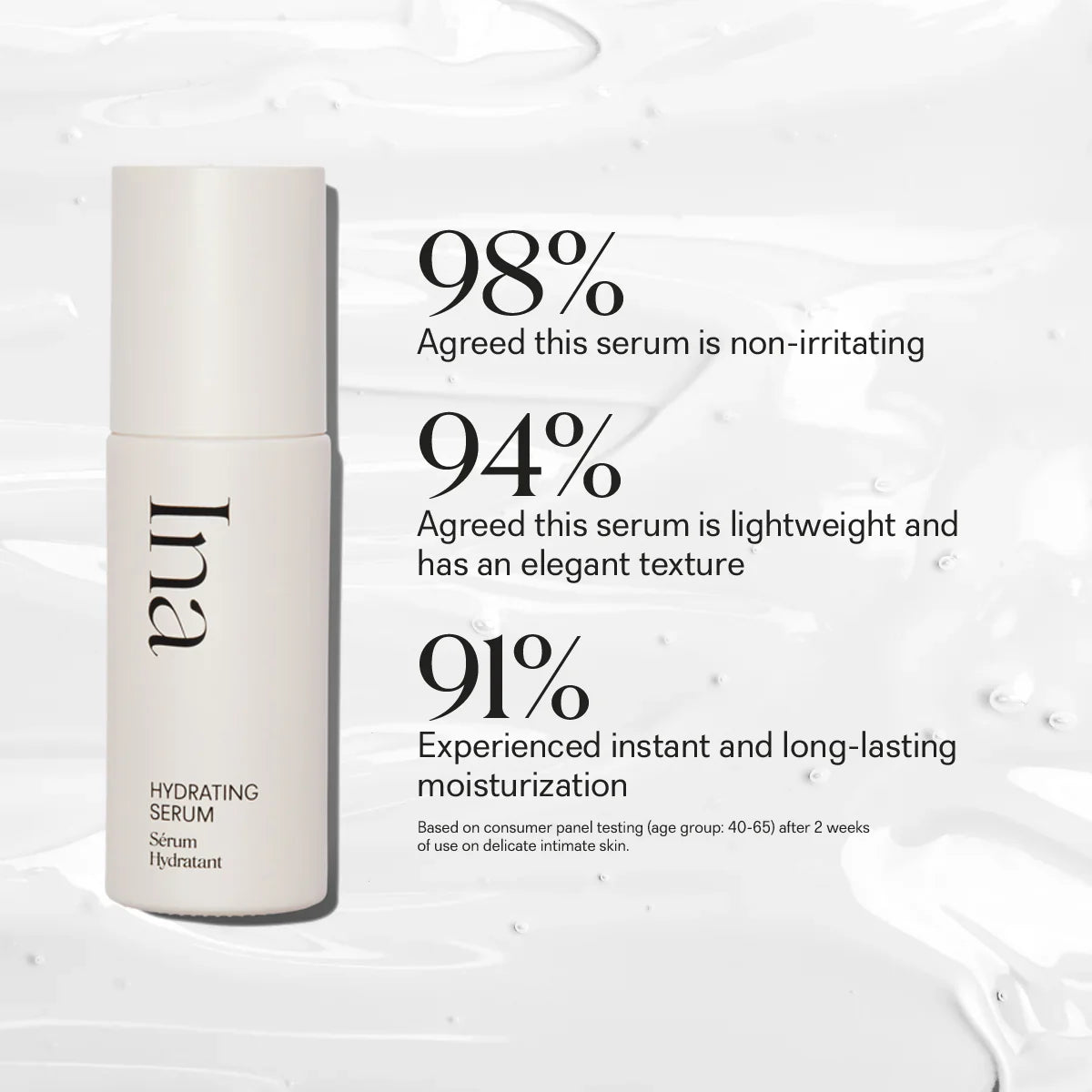Ina Hydrating Intimate Serum