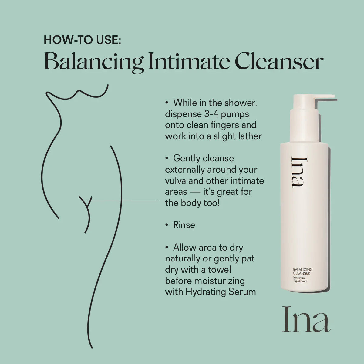 Ina Balancing Intimate Cleanser
