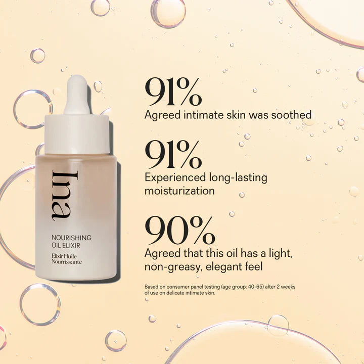 Ina Nourishing Intimate Oil